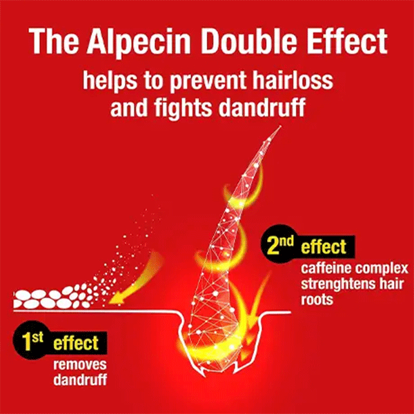 شامپو ضد ریزش کافئین دابل افکت آلپسین Alpecin double effect caffeine shampoo 200Ml